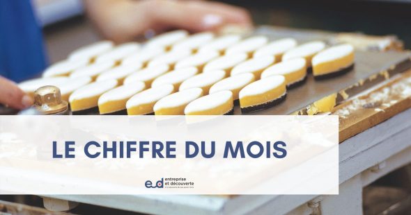 Le Chiffre du Mois