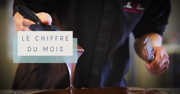 Le chiffre du mois